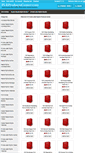 Mobile Screenshot of plrproductscenter.com